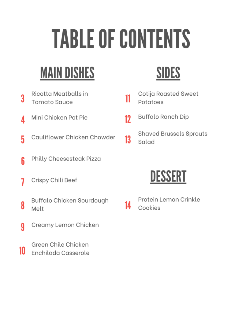 April 2023 Meal Plan | Macro Friendly Food