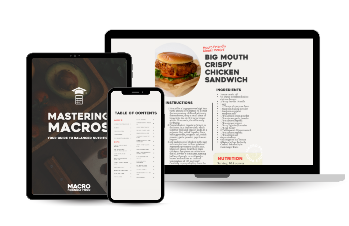 Mastering Macros